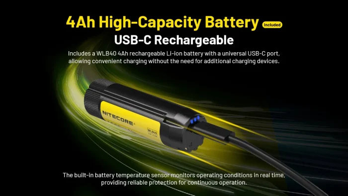 Nitecore NWH20 E-focus Work Headlamp - Image 10