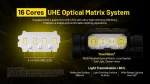 Nitecore NWH20 E-focus Work Headlamp - Image 9
