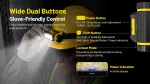 Nitecore NWH20 E-focus Work Headlamp - Image 7