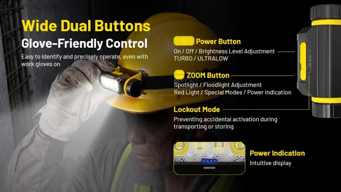 Nitecore NWH20 E-focus Work Headlamp - Image 7