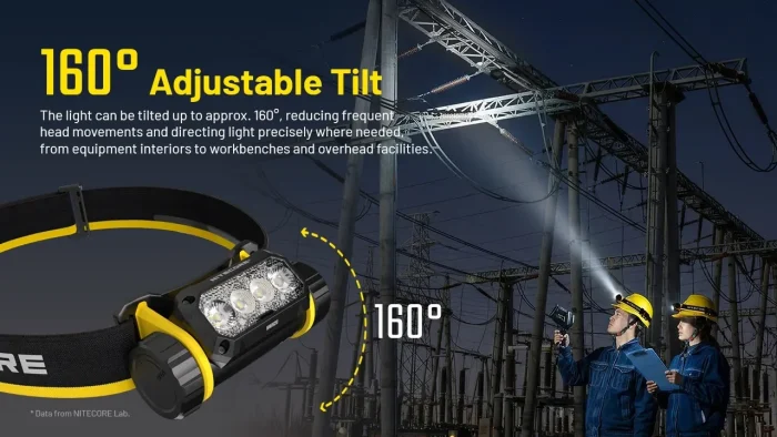 Nitecore NWH20 E-focus Work Headlamp - Image 6