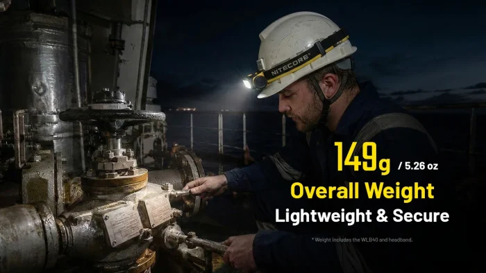 Nitecore NWH20 E-focus Work Headlamp - Image 5