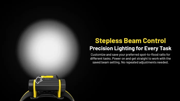 Nitecore NWH20 E-focus Work Headlamp - Image 16
