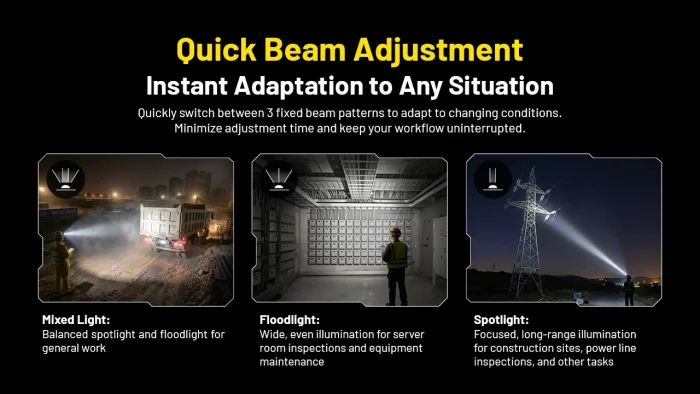 Nitecore NWH20 E-focus Work Headlamp - Image 15