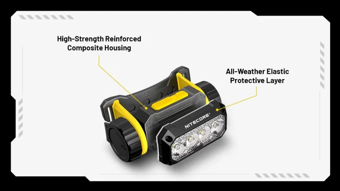 Nitecore NWH20 E-focus Work Headlamp - Image 14