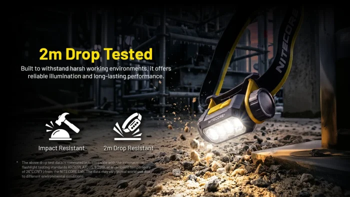 Nitecore NWH20 E-focus Work Headlamp - Image 13