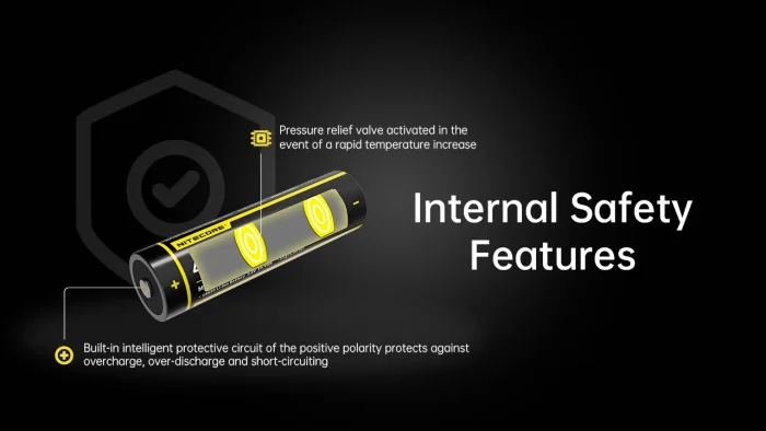 Nitecore NL1840AW 4000mAh 18650 Li-ion Rechargeable Battery - Image 2
