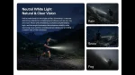 Nitecore TrailSight Magnesium Alloy Trail Running Torch - Blue - Image 4