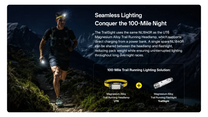 Nitecore TrailSight Magnesium Alloy Trail Running Torch - Blue - Image 7